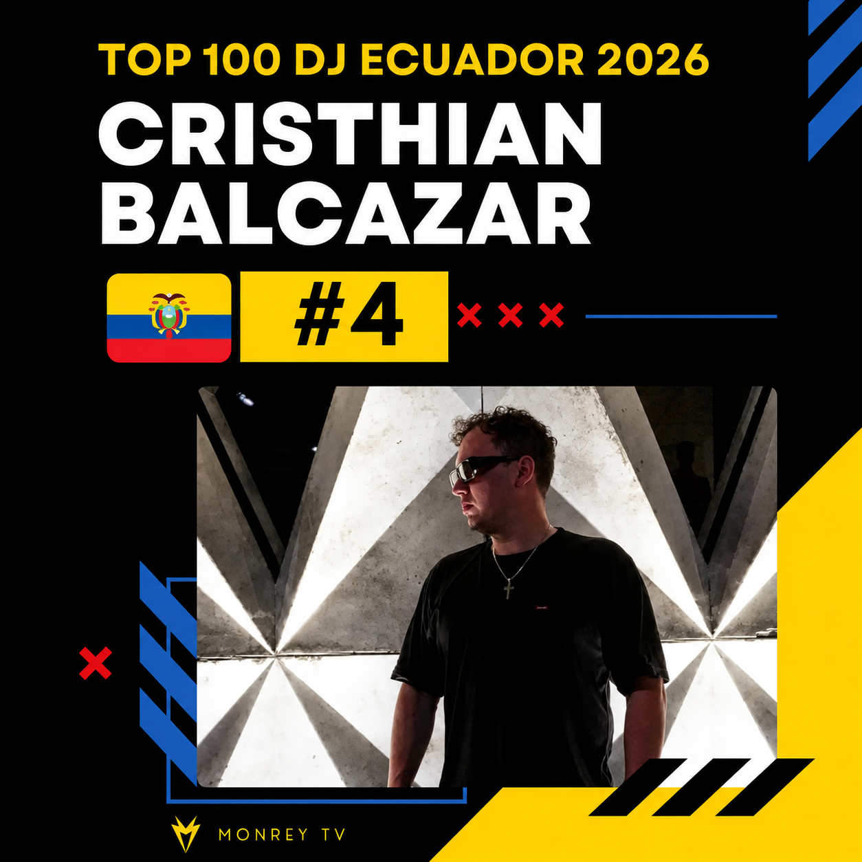 Top 100 DJ Ecuador 2026 — Cristhian Balcazar ranked #4